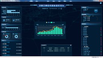 MineData 2.0 多領(lǐng)域數(shù)據(jù)服務(wù)落地成就卓越