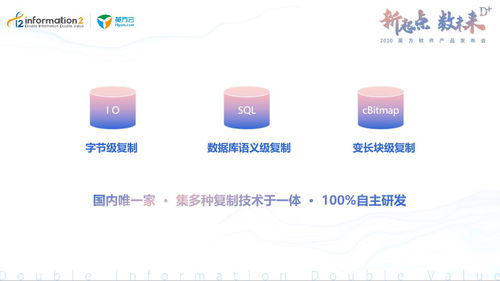 2020英方軟件產(chǎn)品發(fā)布會 以數(shù)據(jù)驅(qū)動個性化服務(wù)，引領(lǐng)數(shù)據(jù)處理新紀(jì)元
