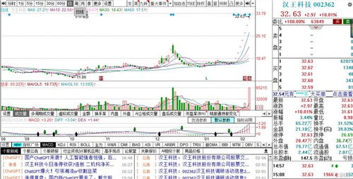 龍虎榜數(shù)據(jù)分析 視覺(jué)中國(guó)凈買入額居首，三花智控漲停背后現(xiàn)機(jī)構(gòu)凈賣出