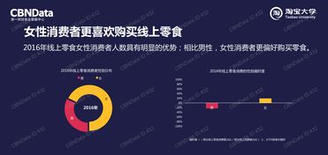 中國市場互聯(lián)網(wǎng)數(shù)據(jù)資訊升級 199IT數(shù)據(jù)處理服務(wù)實現(xiàn)全流程智能化