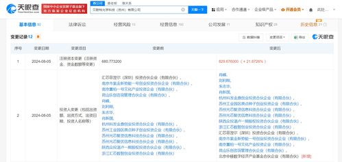 中國移動(dòng)旗下基金戰(zhàn)略投資貝耐特光學(xué)，共拓光學(xué)器件與系統(tǒng)研發(fā)新機(jī)遇
